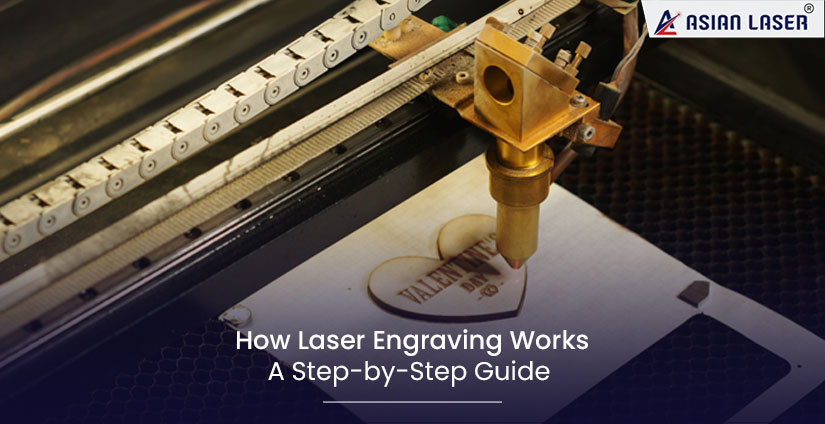 How Laser Engraving Works